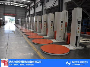 半裹式裹包機 河南機電化工領域的創新與實踐，以美奇斯為例